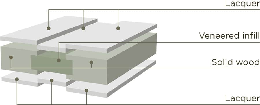 Lacquered Genuine Timber Front