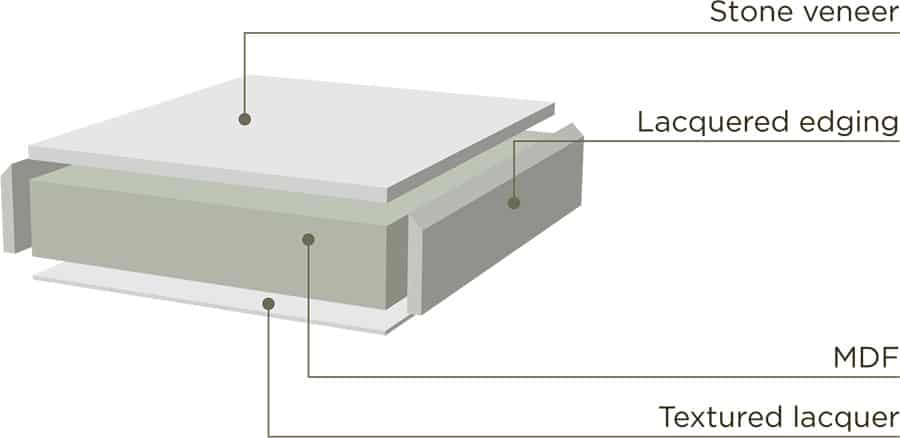 Stone Veneer Front