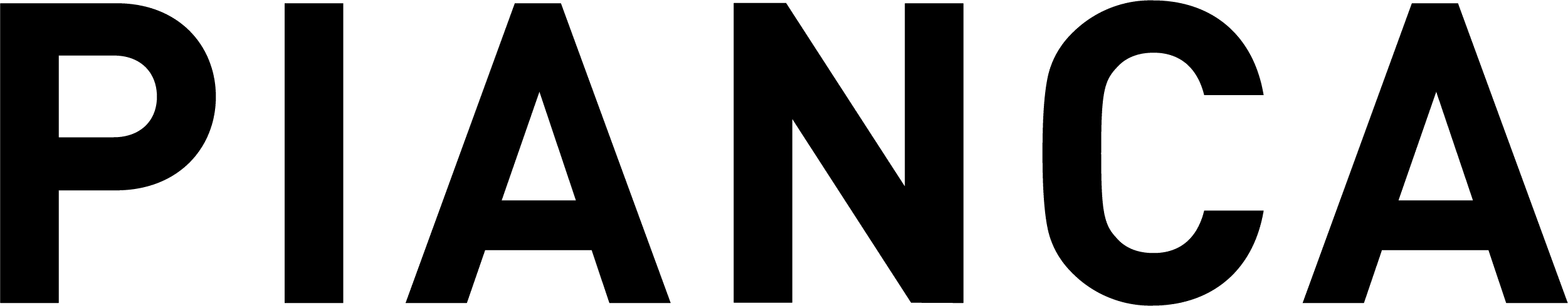 pianca spa logo vector